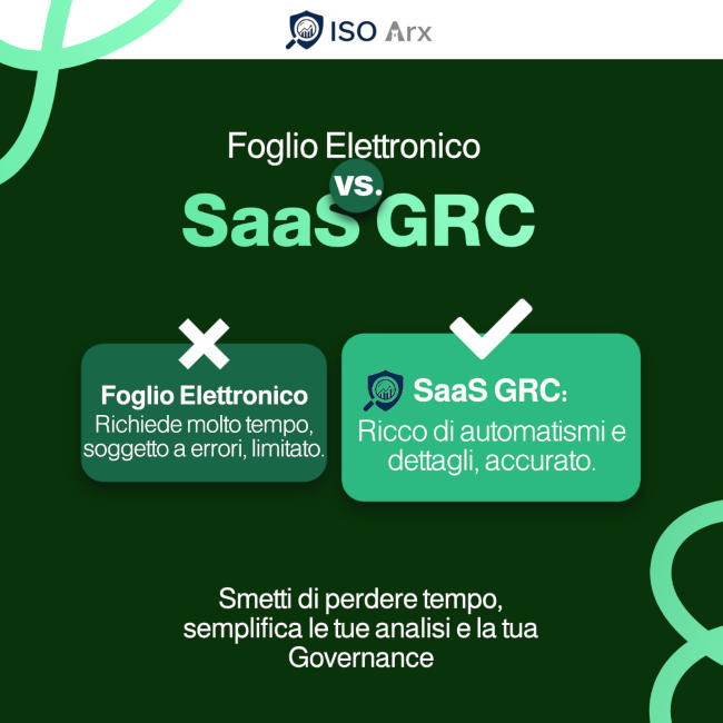 ISOArx il Software as a Service per i processi di Governance, Risk e Compliance
